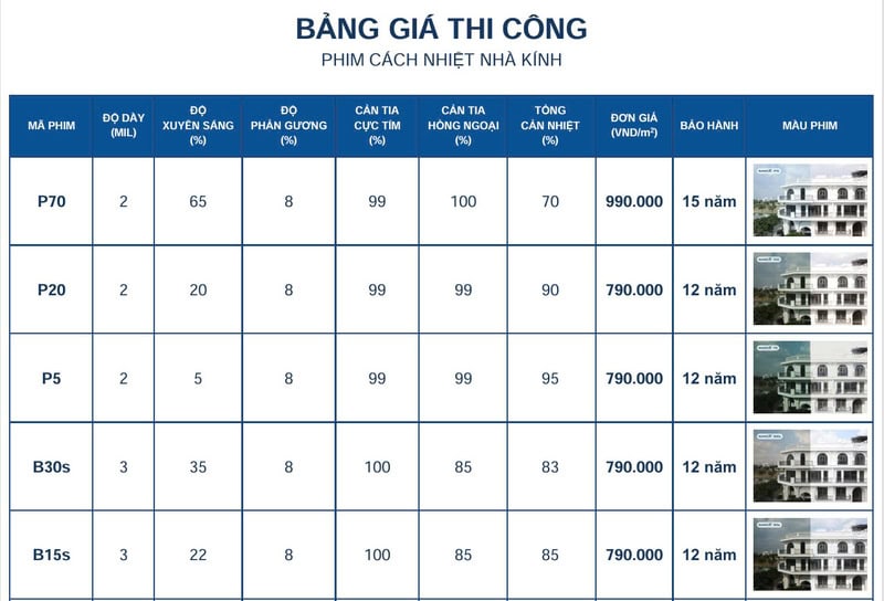 Phim Cách Nhiệt Nhà Kính HCM | Báo giá hoàn thiện trọn gói 2 Báo giá phim cách nhiệt Biên Hoà